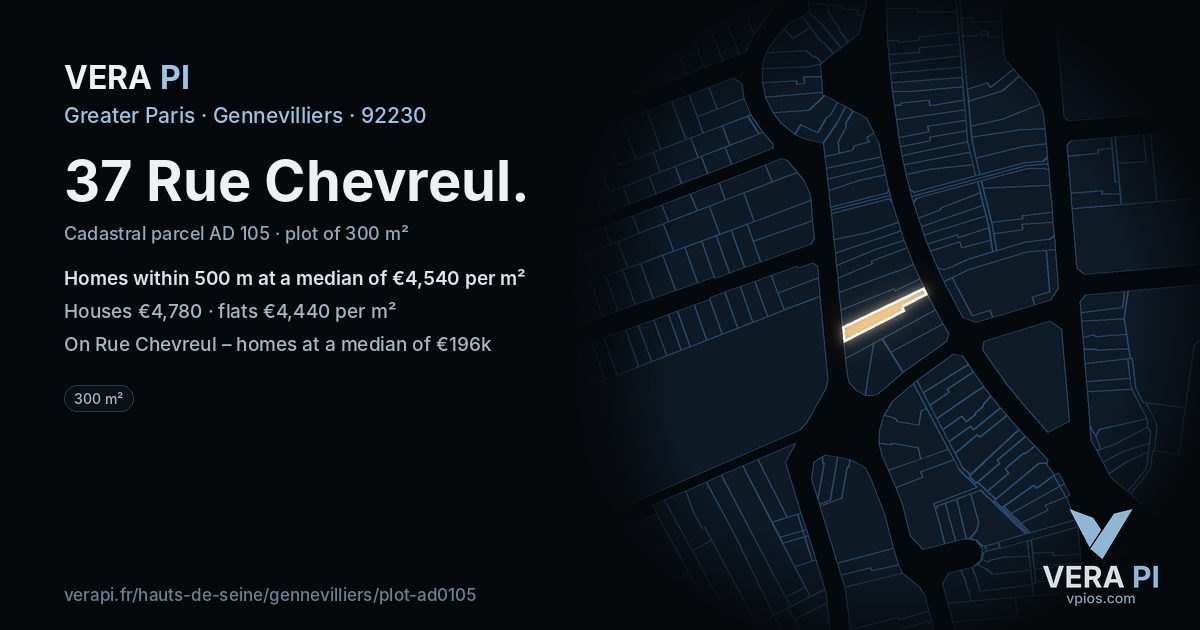 37 Rue Chevreul, Gennevilliers at night – the plot lit, the parcels around coloured by the prices near them