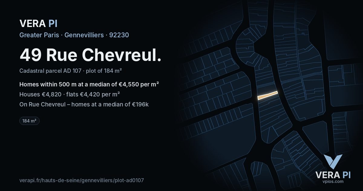 49 Rue Chevreul, Gennevilliers at night – the plot lit, the parcels around coloured by the prices near them