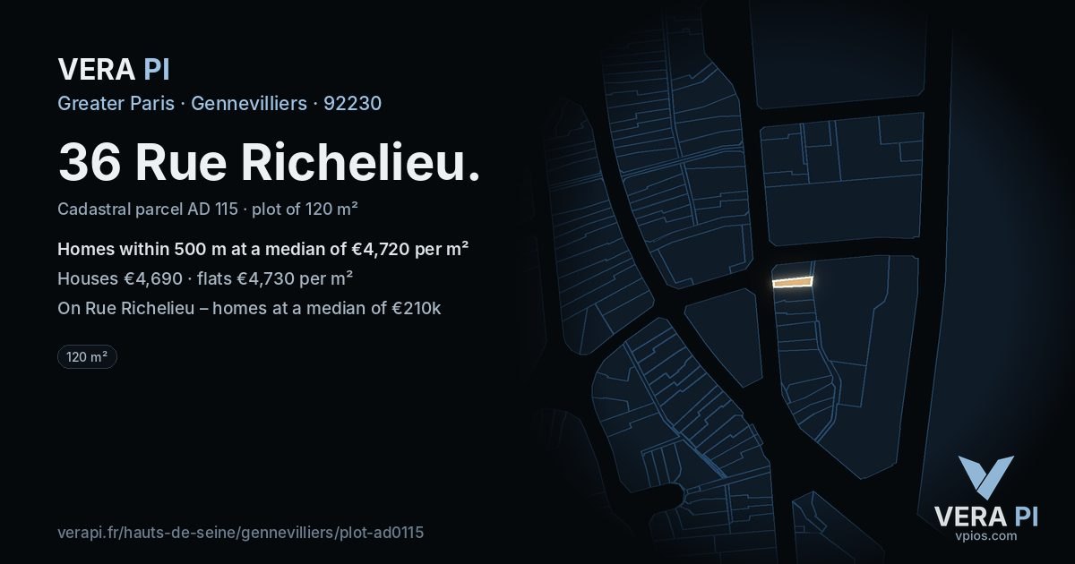 36 Rue Richelieu, Gennevilliers at night – the plot lit, the parcels around coloured by the prices near them