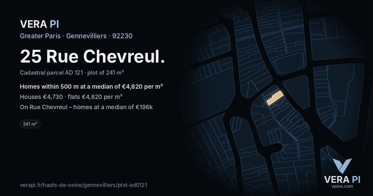25 Rue Chevreul, Gennevilliers at night – the plot lit, the parcels around coloured by the prices near them