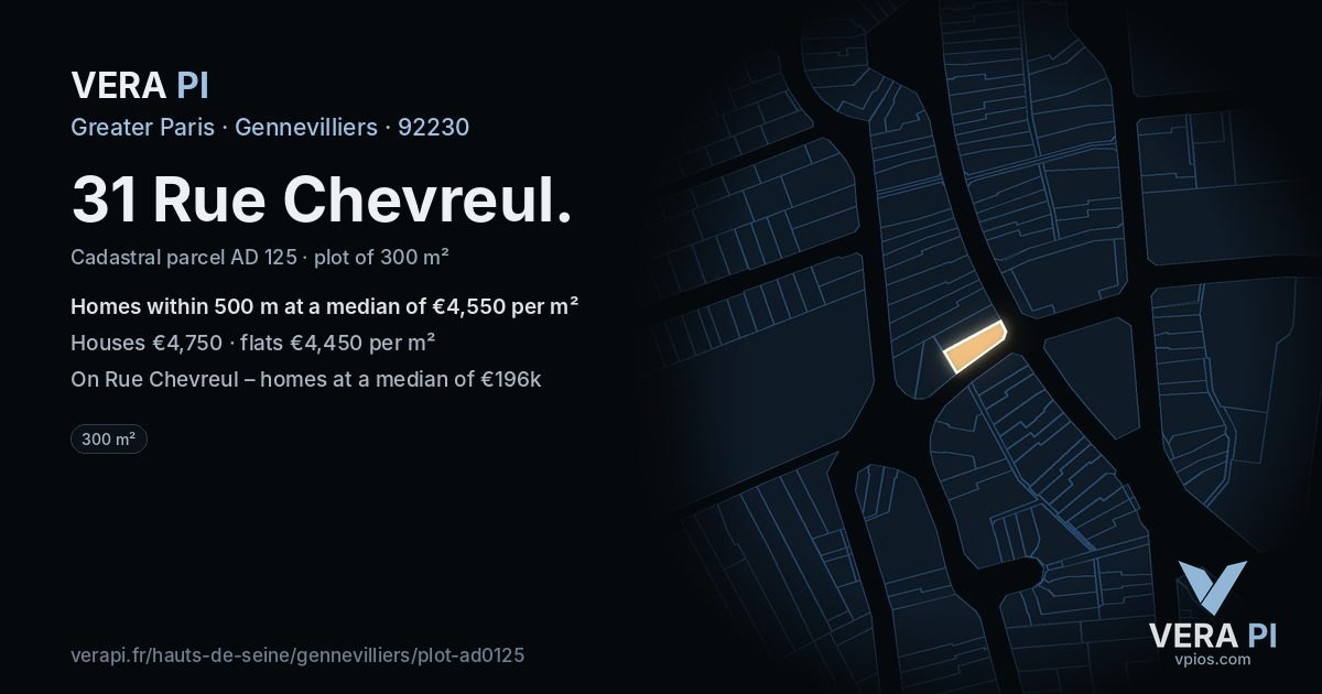 31 Rue Chevreul, Gennevilliers at night – the plot lit, the parcels around coloured by the prices near them