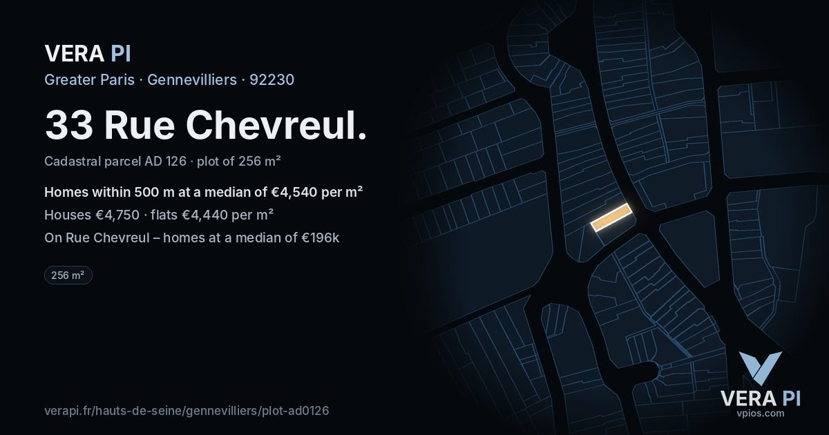 33 Rue Chevreul, Gennevilliers at night – the plot lit, the parcels around coloured by the prices near them