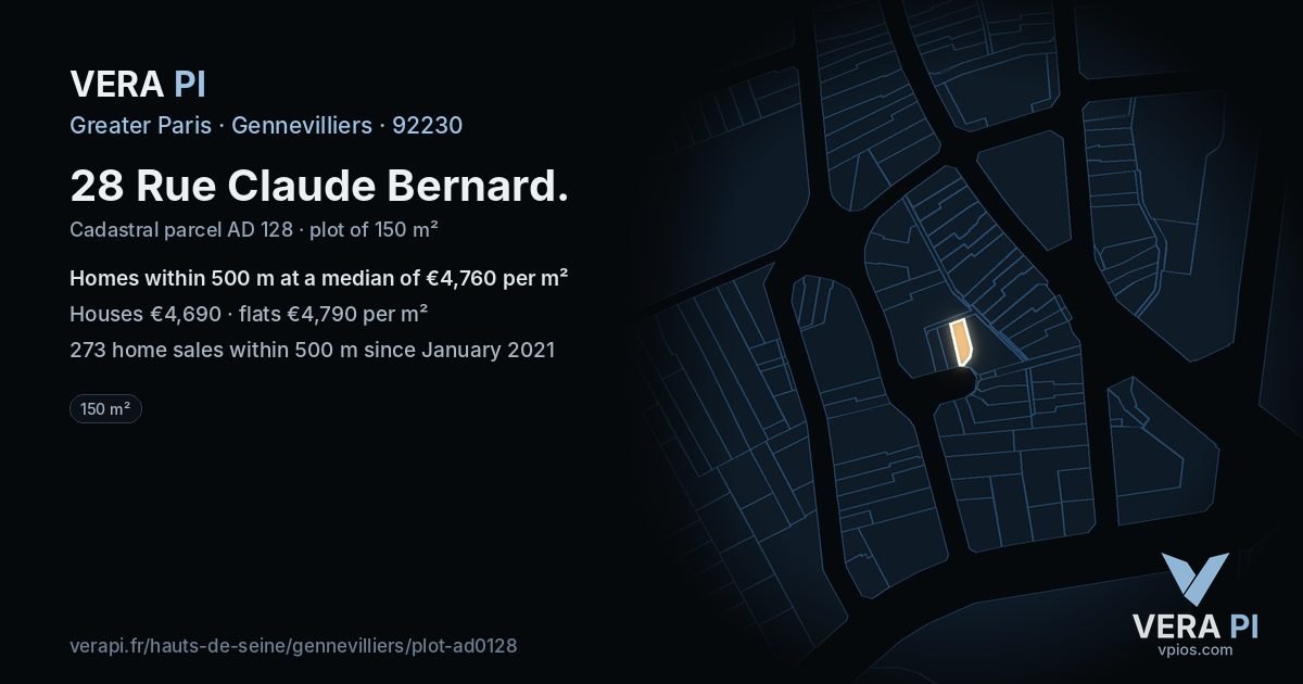 28 Rue Claude Bernard, Gennevilliers at night – the plot lit, the parcels around coloured by the prices near them