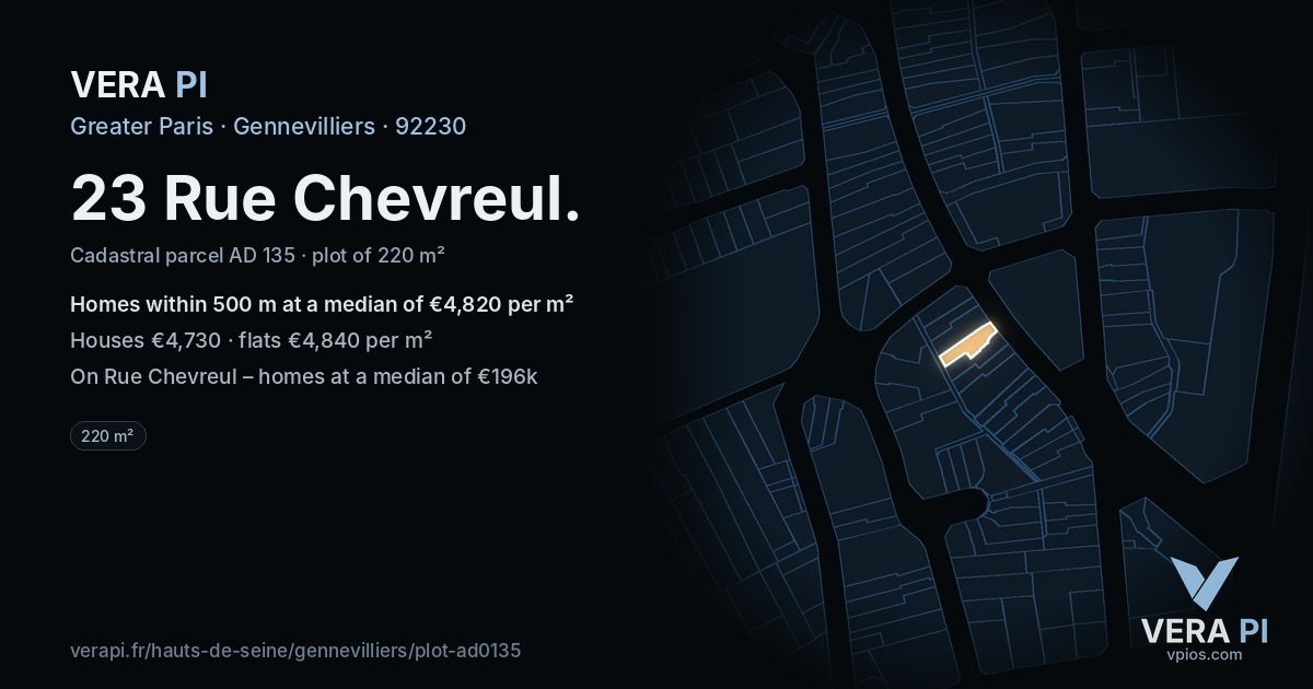 23 Rue Chevreul, Gennevilliers at night – the plot lit, the parcels around coloured by the prices near them