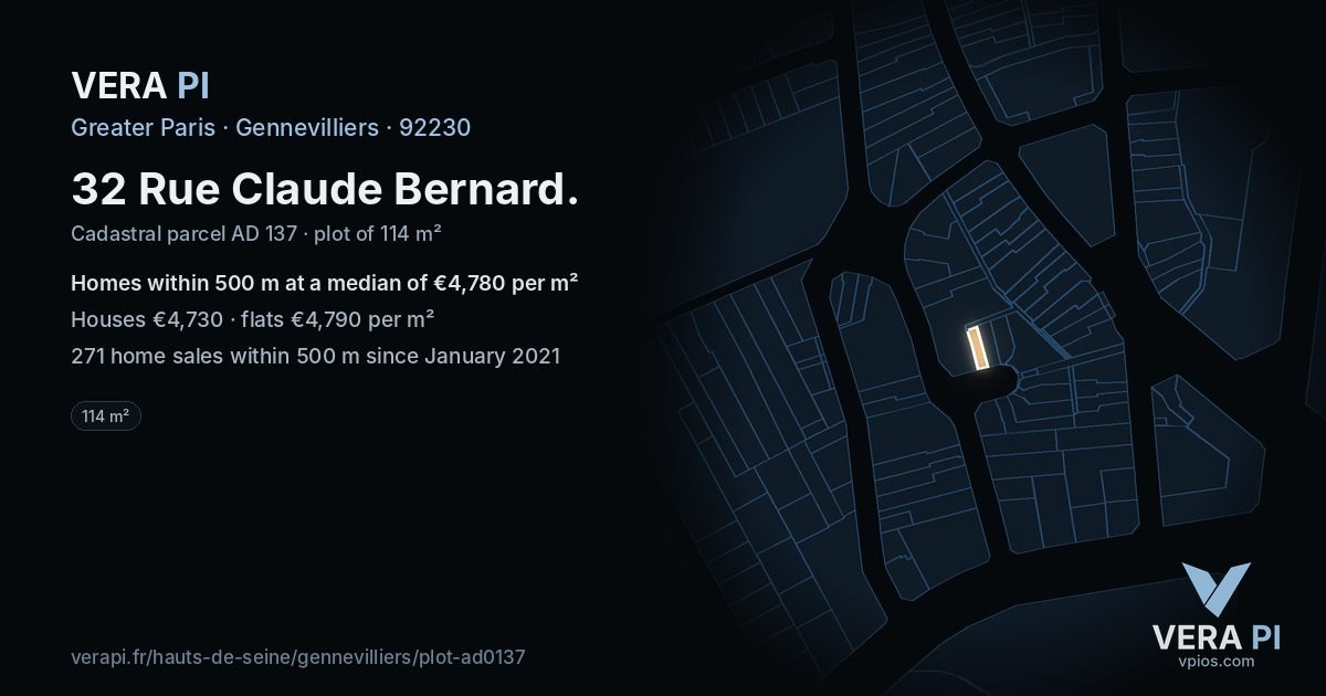 32 Rue Claude Bernard, Gennevilliers at night – the plot lit, the parcels around coloured by the prices near them