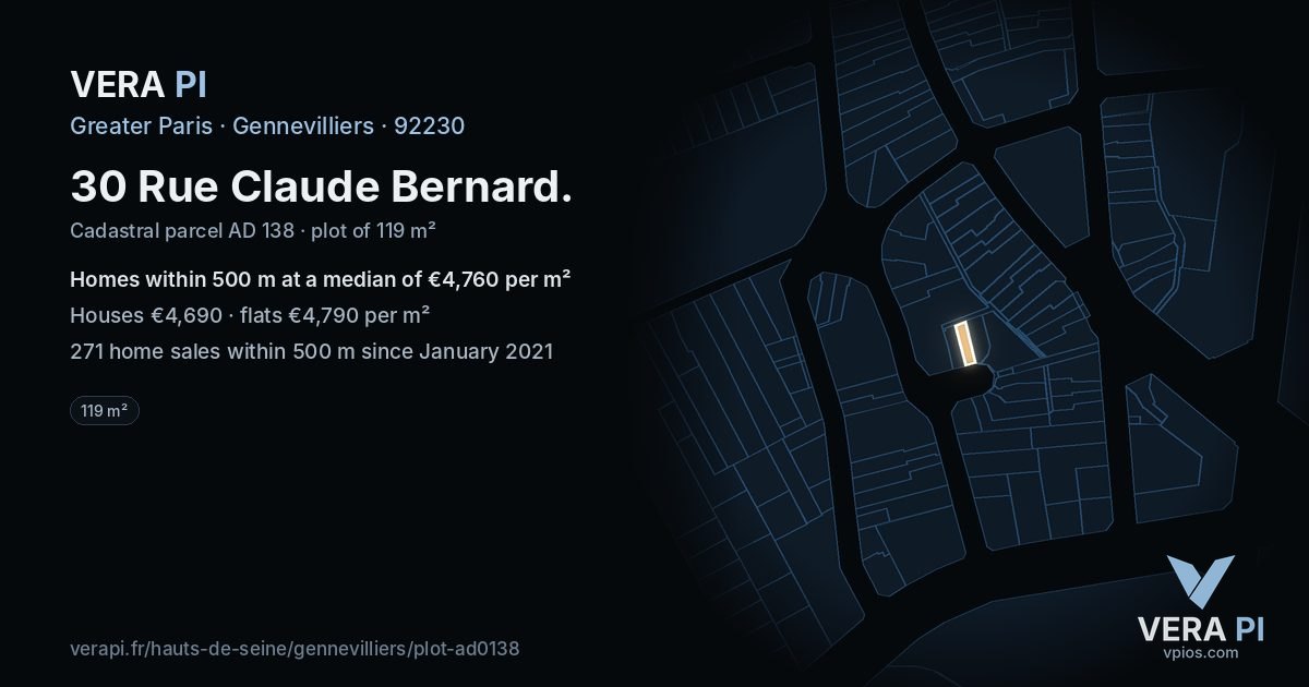 30 Rue Claude Bernard, Gennevilliers at night – the plot lit, the parcels around coloured by the prices near them