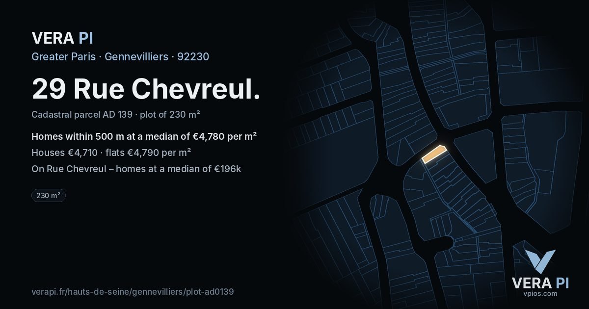 29 Rue Chevreul, Gennevilliers at night – the plot lit, the parcels around coloured by the prices near them