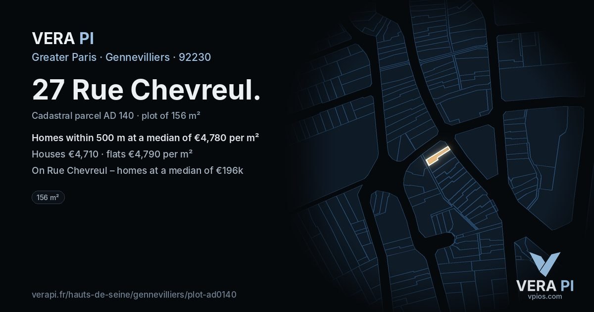 27 Rue Chevreul, Gennevilliers at night – the plot lit, the parcels around coloured by the prices near them