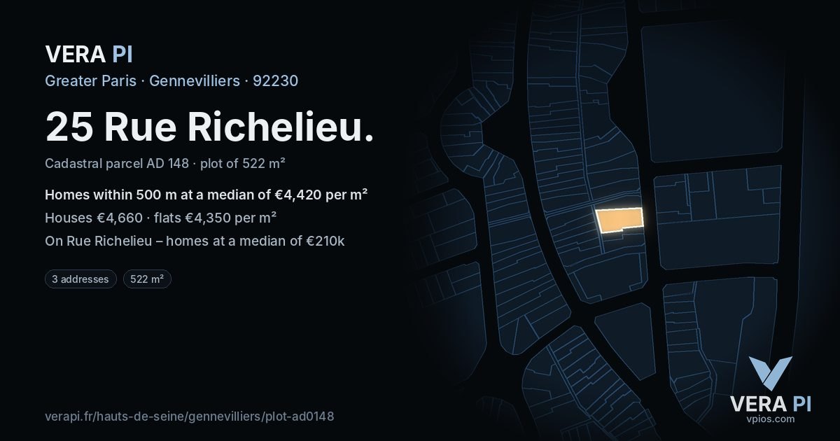 25 Rue Richelieu, Gennevilliers at night – the plot lit, the parcels around coloured by the prices near them