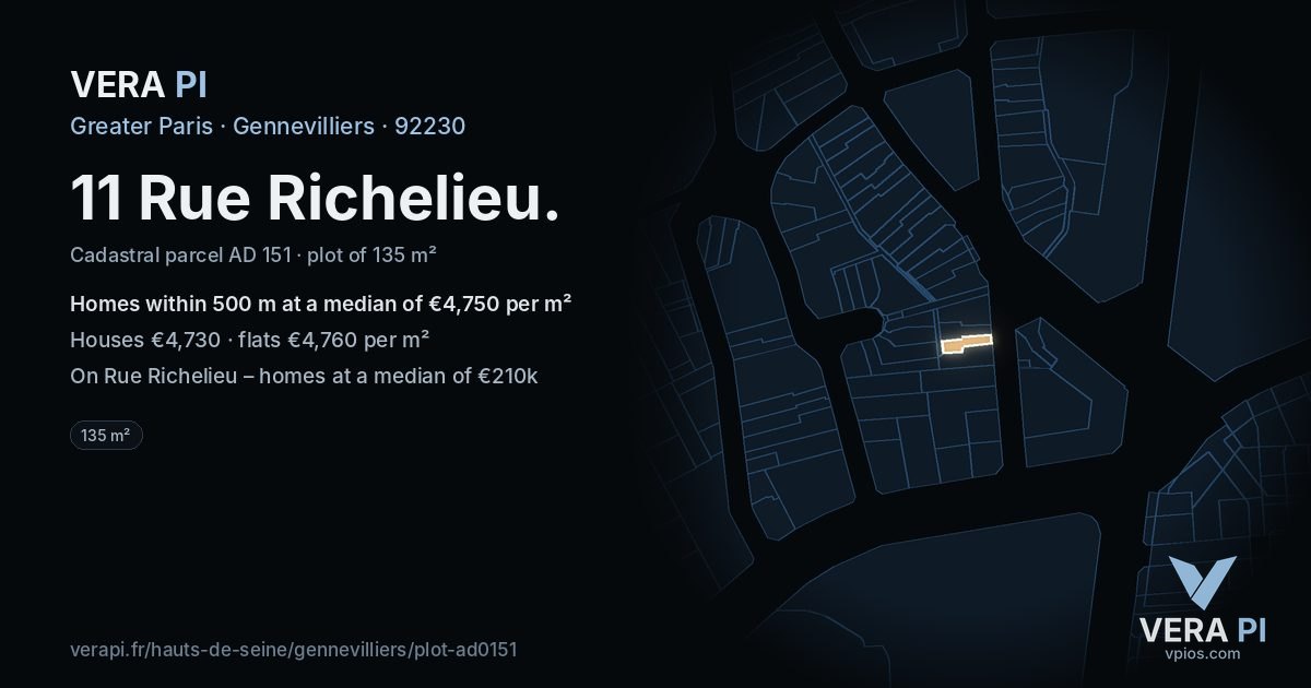 11 Rue Richelieu, Gennevilliers at night – the plot lit, the parcels around coloured by the prices near them