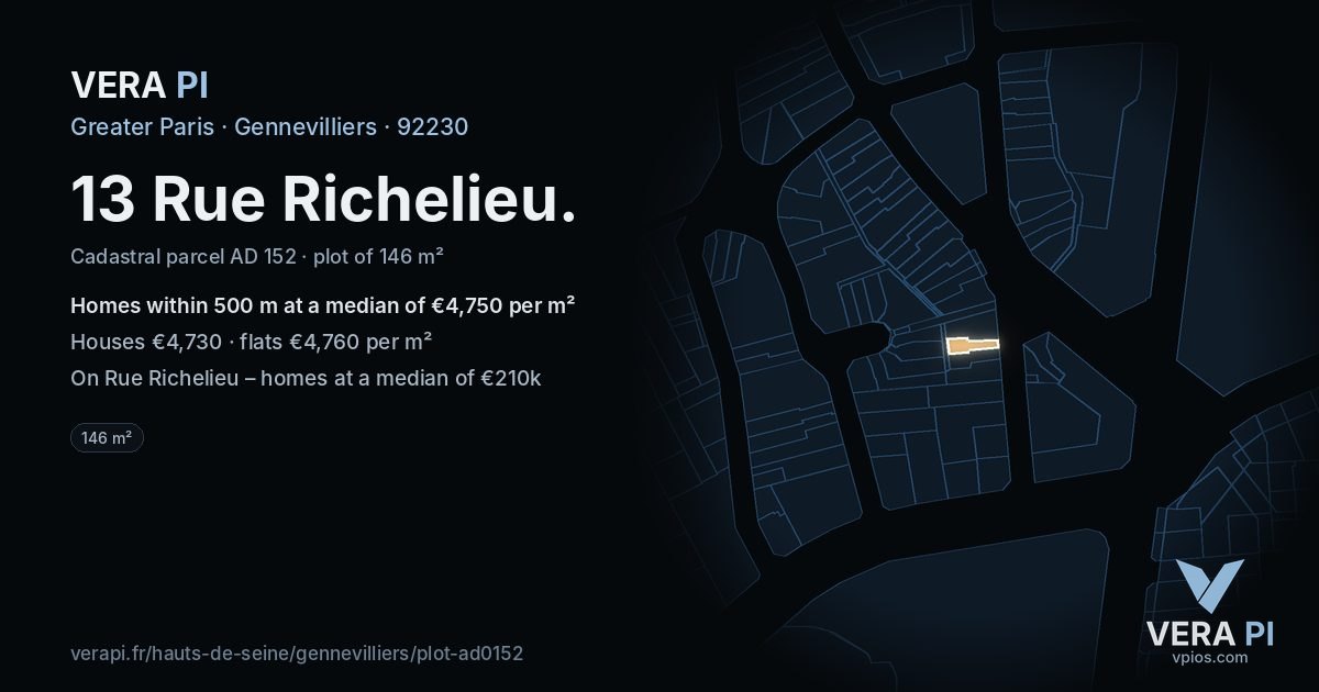13 Rue Richelieu, Gennevilliers at night – the plot lit, the parcels around coloured by the prices near them