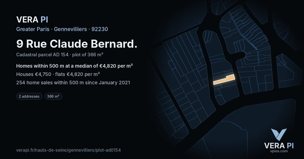 9 Rue Claude Bernard, Gennevilliers at night – the plot lit, the parcels around coloured by the prices near them