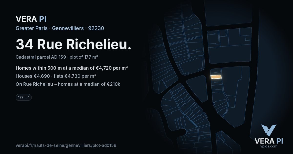 34 Rue Richelieu, Gennevilliers at night – the plot lit, the parcels around coloured by the prices near them