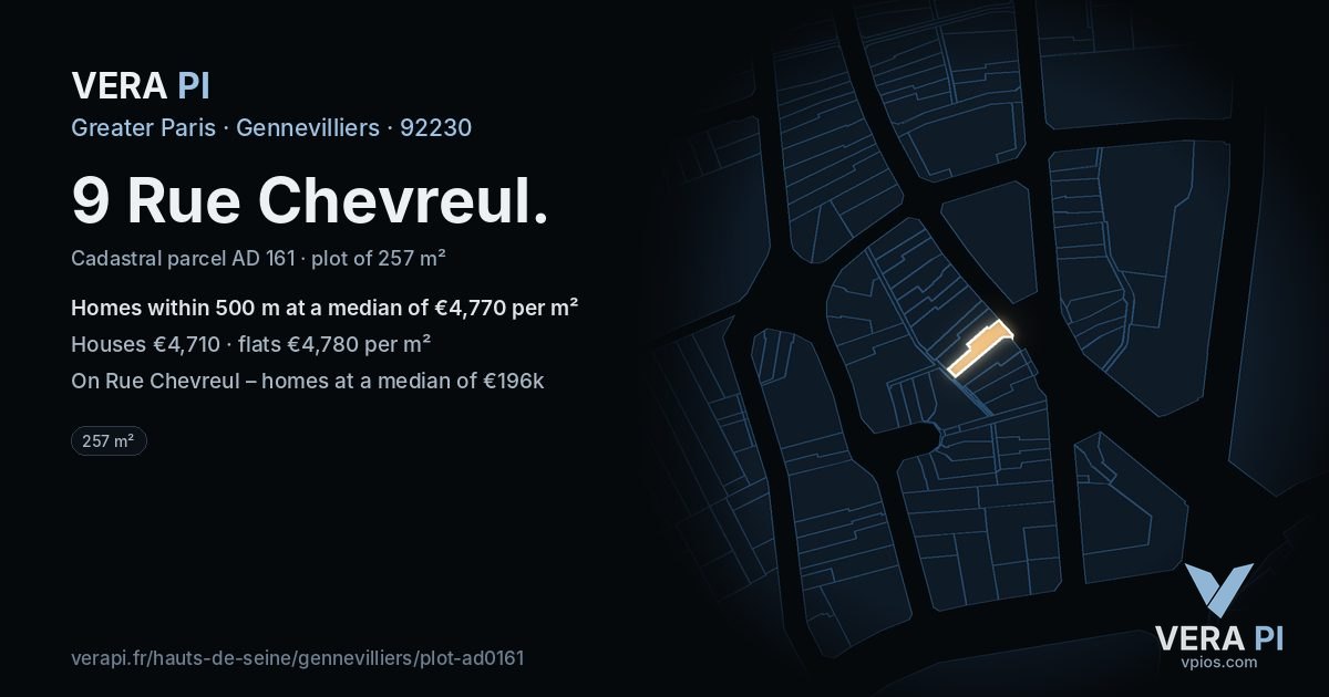 9 Rue Chevreul, Gennevilliers at night – the plot lit, the parcels around coloured by the prices near them