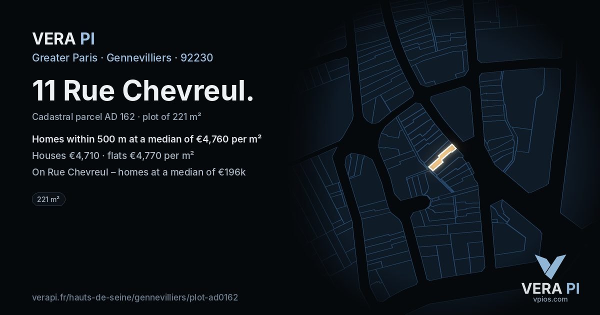 11 Rue Chevreul, Gennevilliers at night – the plot lit, the parcels around coloured by the prices near them