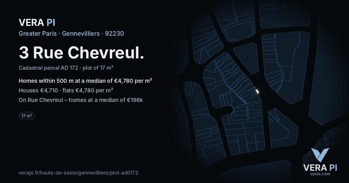 3 Rue Chevreul, Gennevilliers at night – the plot lit, the parcels around coloured by the prices near them