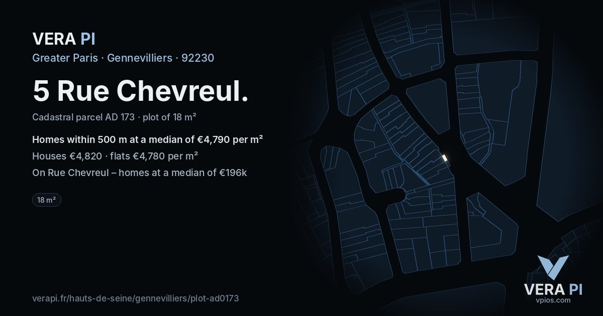5 Rue Chevreul, Gennevilliers at night – the plot lit, the parcels around coloured by the prices near them