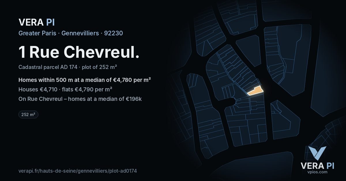 1 Rue Chevreul, Gennevilliers at night – the plot lit, the parcels around coloured by the prices near them