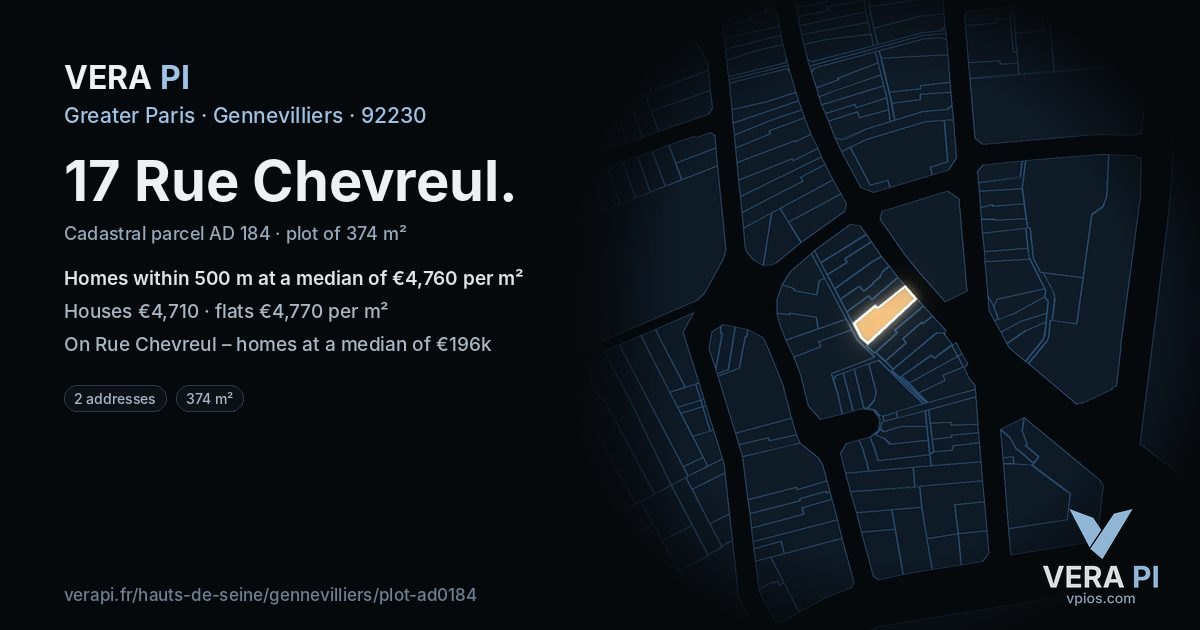 17 Rue Chevreul, Gennevilliers at night – the plot lit, the parcels around coloured by the prices near them