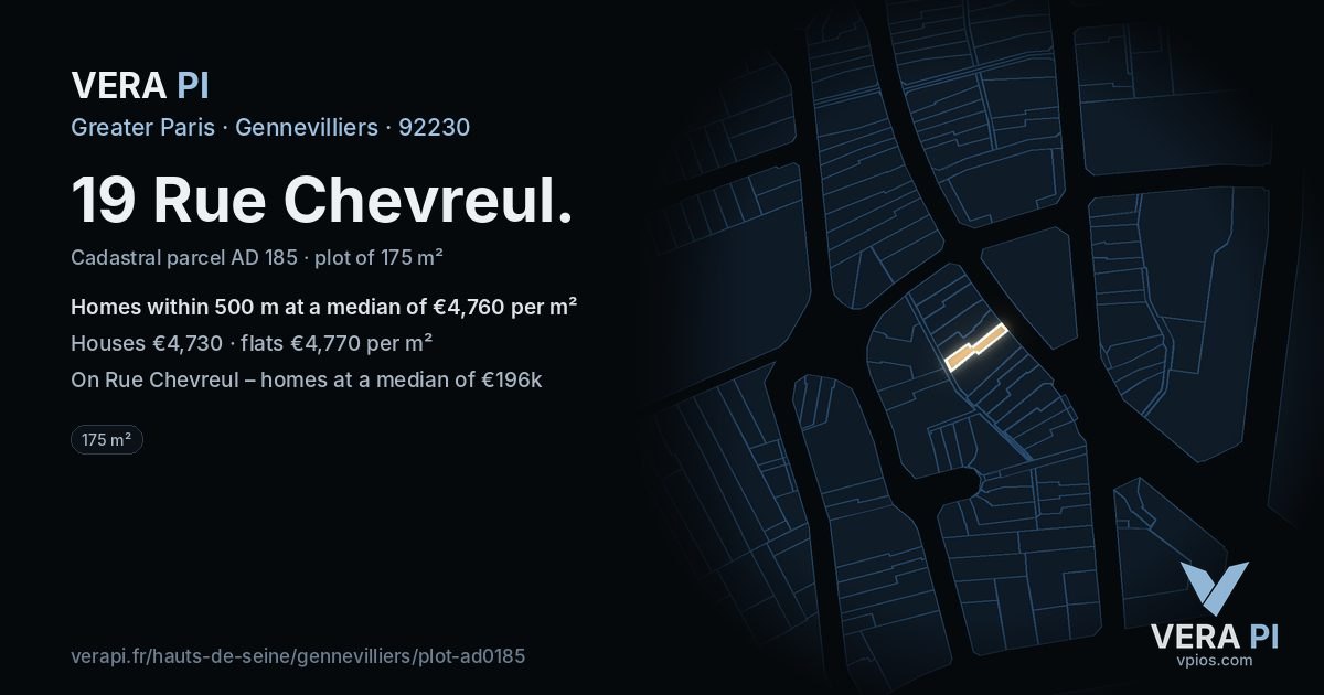 19 Rue Chevreul, Gennevilliers at night – the plot lit, the parcels around coloured by the prices near them