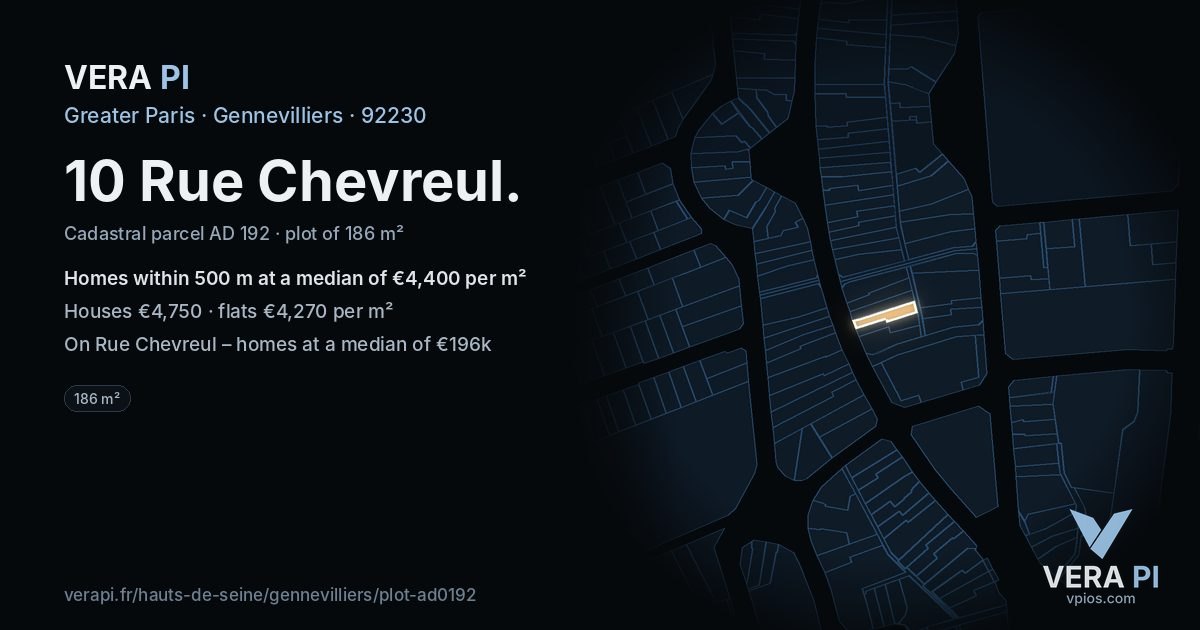 10 Rue Chevreul, Gennevilliers at night – the plot lit, the parcels around coloured by the prices near them