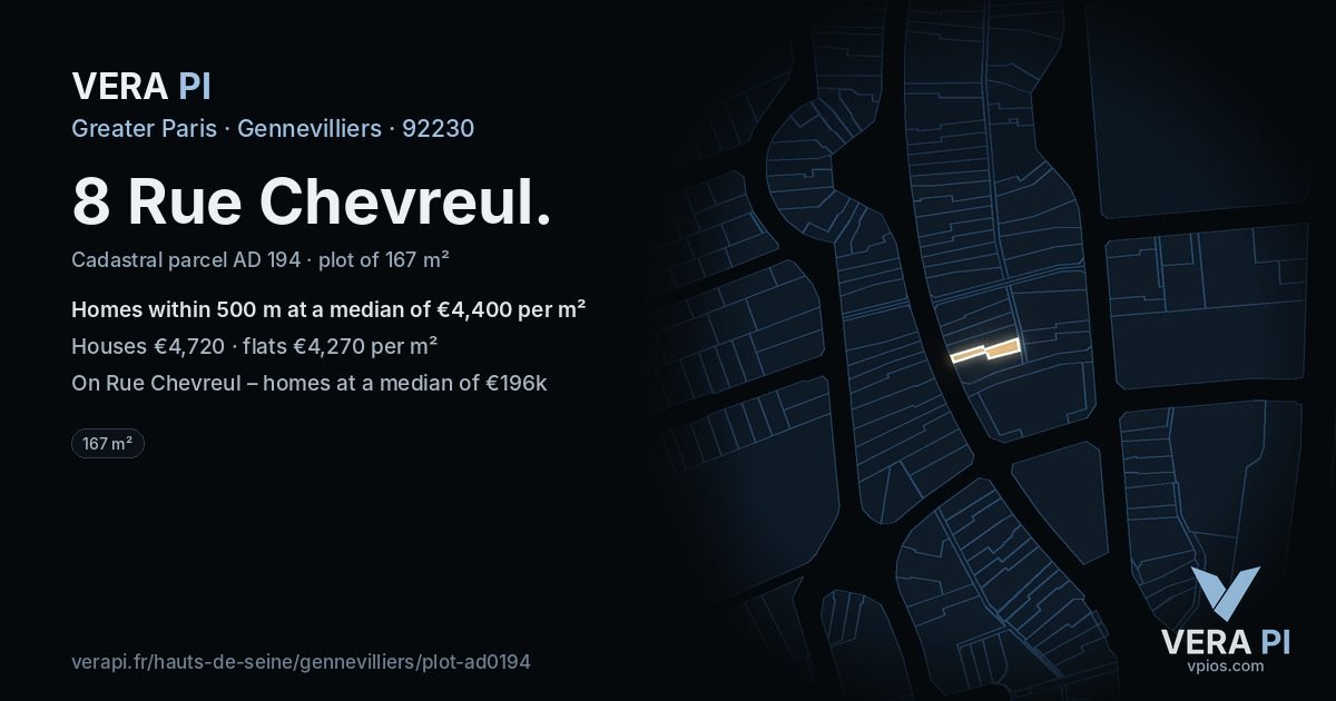 8 Rue Chevreul, Gennevilliers at night – the plot lit, the parcels around coloured by the prices near them