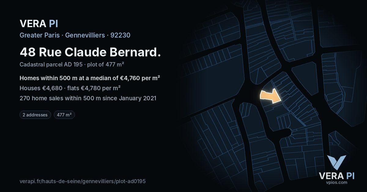 48 Rue Claude Bernard, Gennevilliers at night – the plot lit, the parcels around coloured by the prices near them