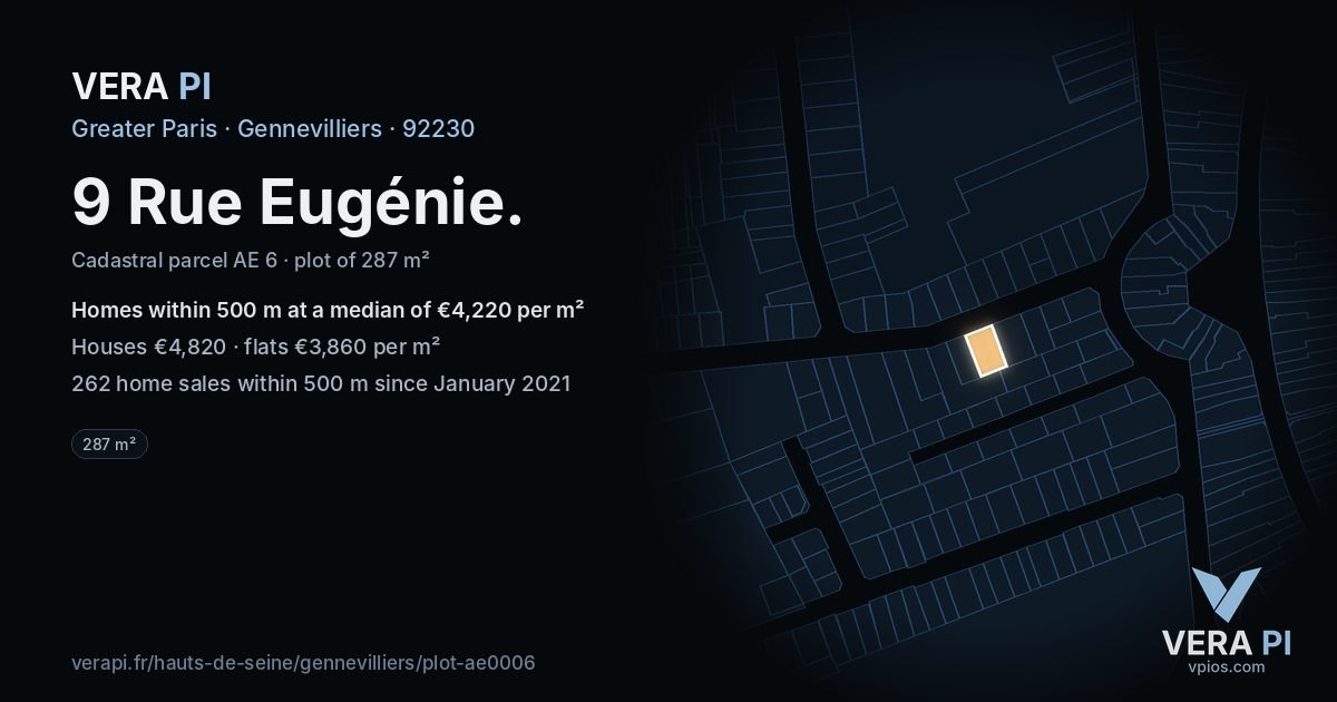 9 Rue Eugénie, Gennevilliers at night – the plot lit, the parcels around coloured by the prices near them