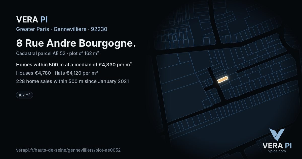 8 Rue Andre Bourgogne, Gennevilliers at night – the plot lit, the parcels around coloured by the prices near them
