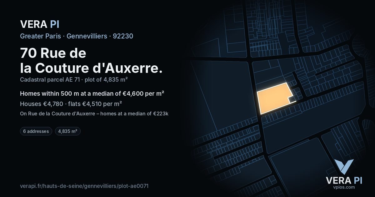 70 Rue de la Couture d'Auxerre, Gennevilliers at night – the plot lit, the parcels around coloured by the prices near them