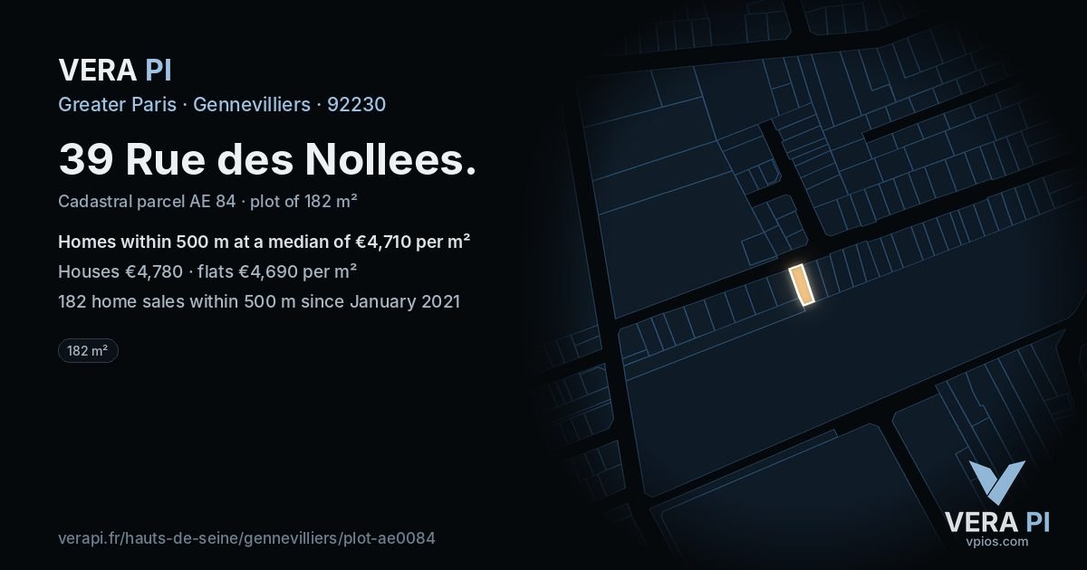 39 Rue des Nollees, Gennevilliers at night – the plot lit, the parcels around coloured by the prices near them