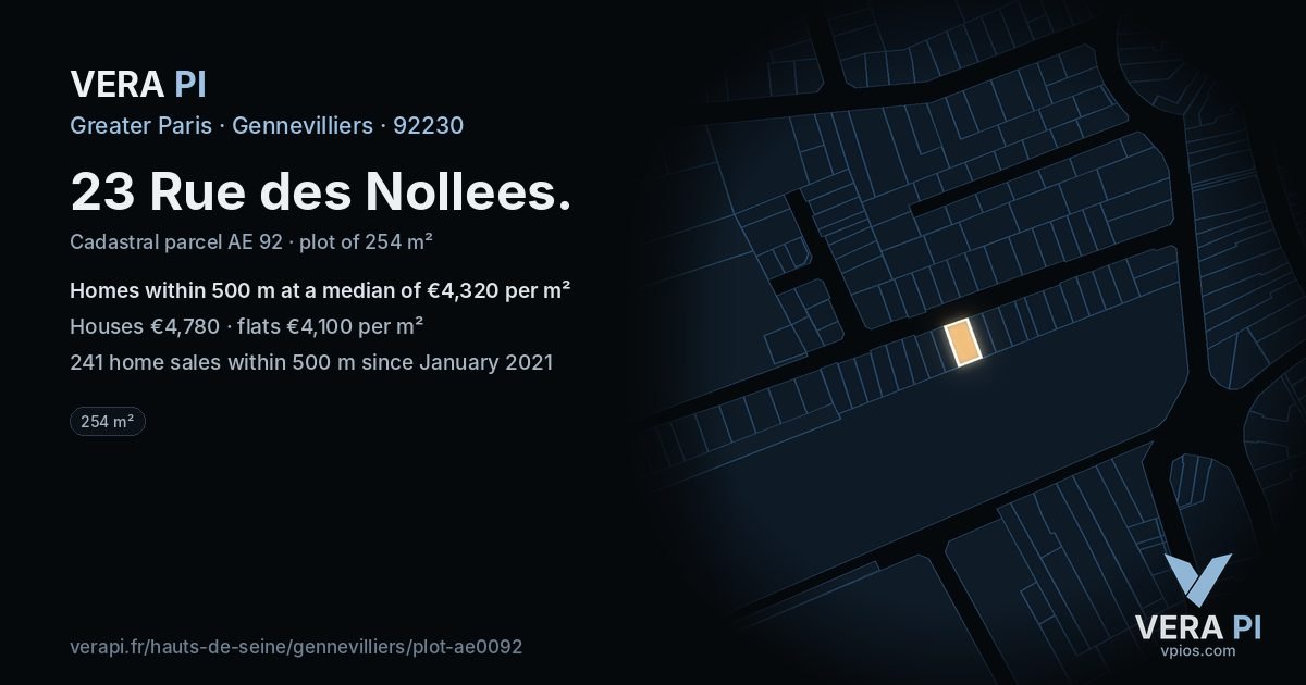 23 Rue des Nollees, Gennevilliers at night – the plot lit, the parcels around coloured by the prices near them