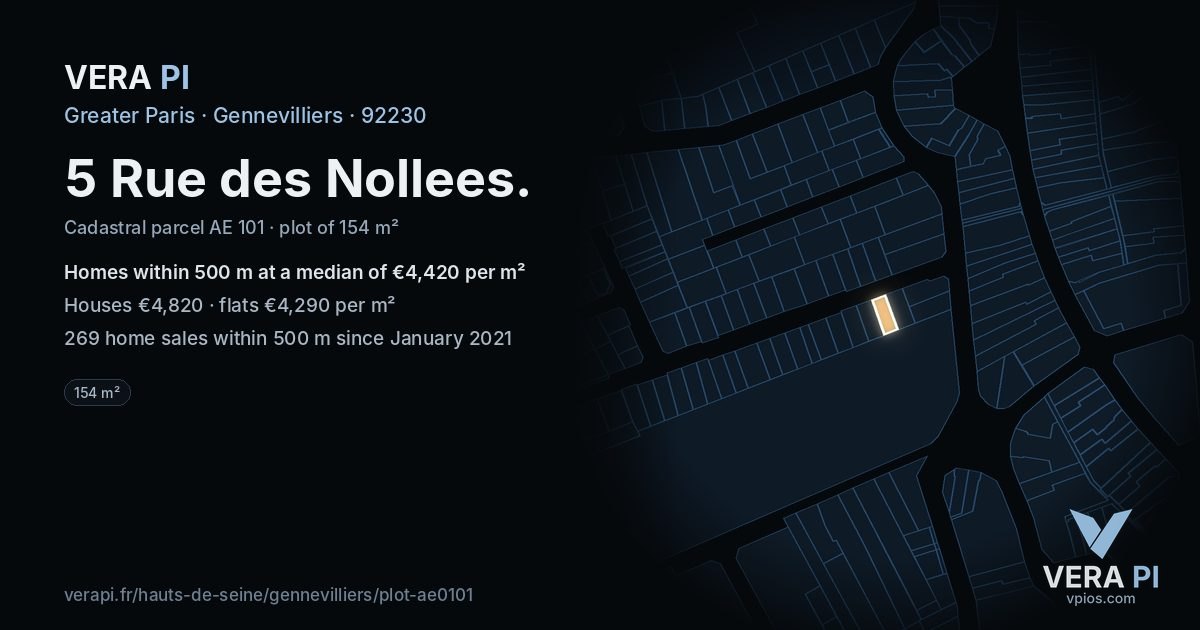 5 Rue des Nollees, Gennevilliers at night – the plot lit, the parcels around coloured by the prices near them