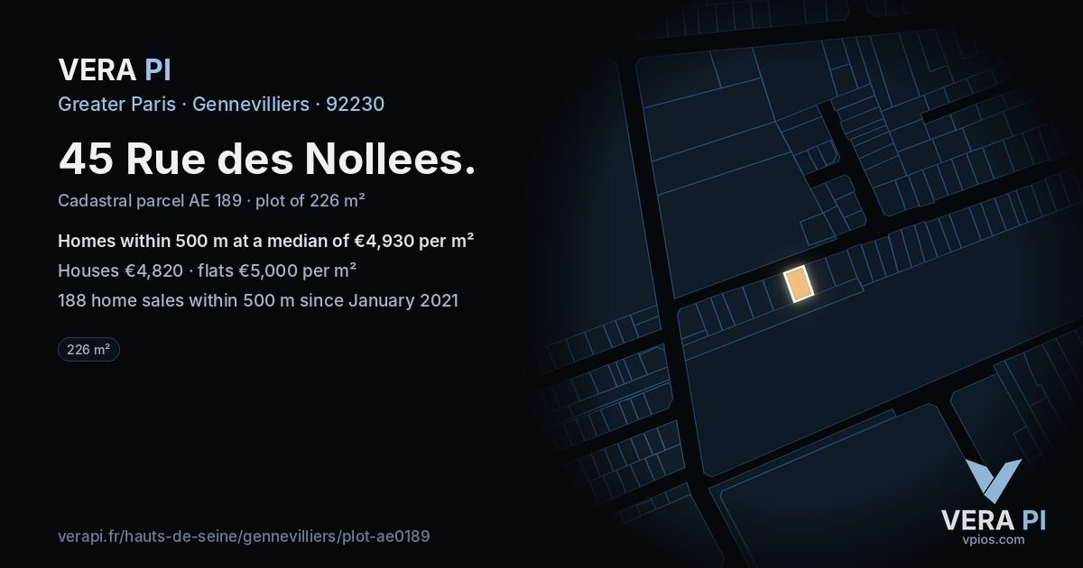 45 Rue des Nollees, Gennevilliers at night – the plot lit, the parcels around coloured by the prices near them