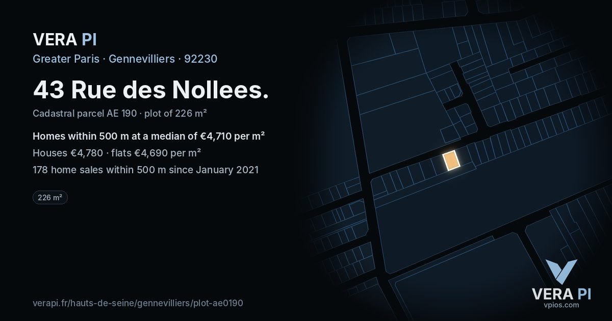 43 Rue des Nollees, Gennevilliers at night – the plot lit, the parcels around coloured by the prices near them