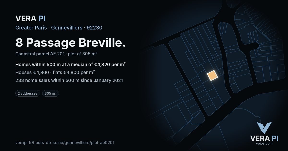 8 Passage Breville, Gennevilliers at night – the plot lit, the parcels around coloured by the prices near them