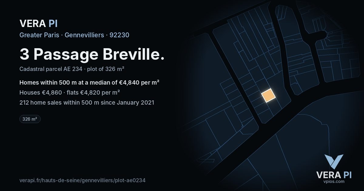 3 Passage Breville, Gennevilliers at night – the plot lit, the parcels around coloured by the prices near them