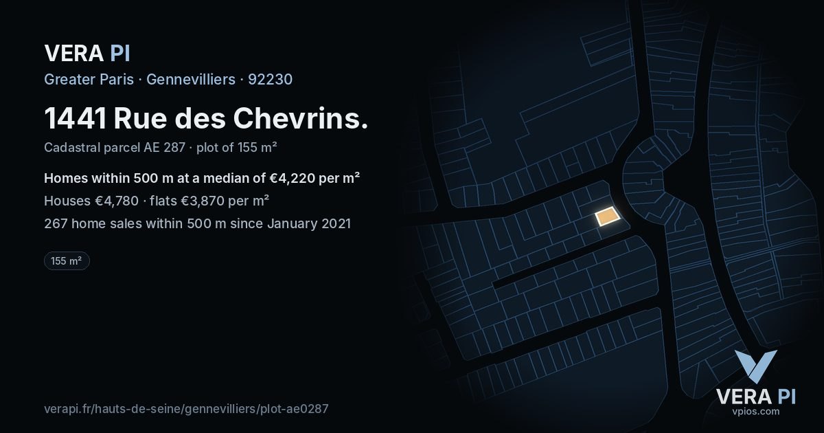 1441 Rue des Chevrins, Gennevilliers at night – the plot lit, the parcels around coloured by the prices near them