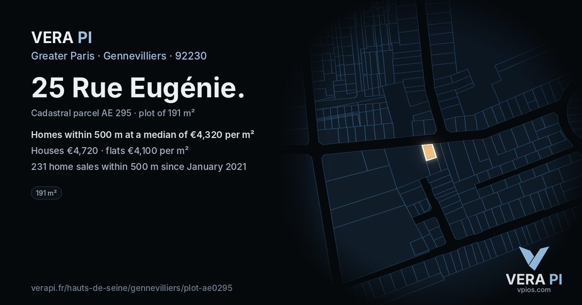 25 Rue Eugénie, Gennevilliers at night – the plot lit, the parcels around coloured by the prices near them
