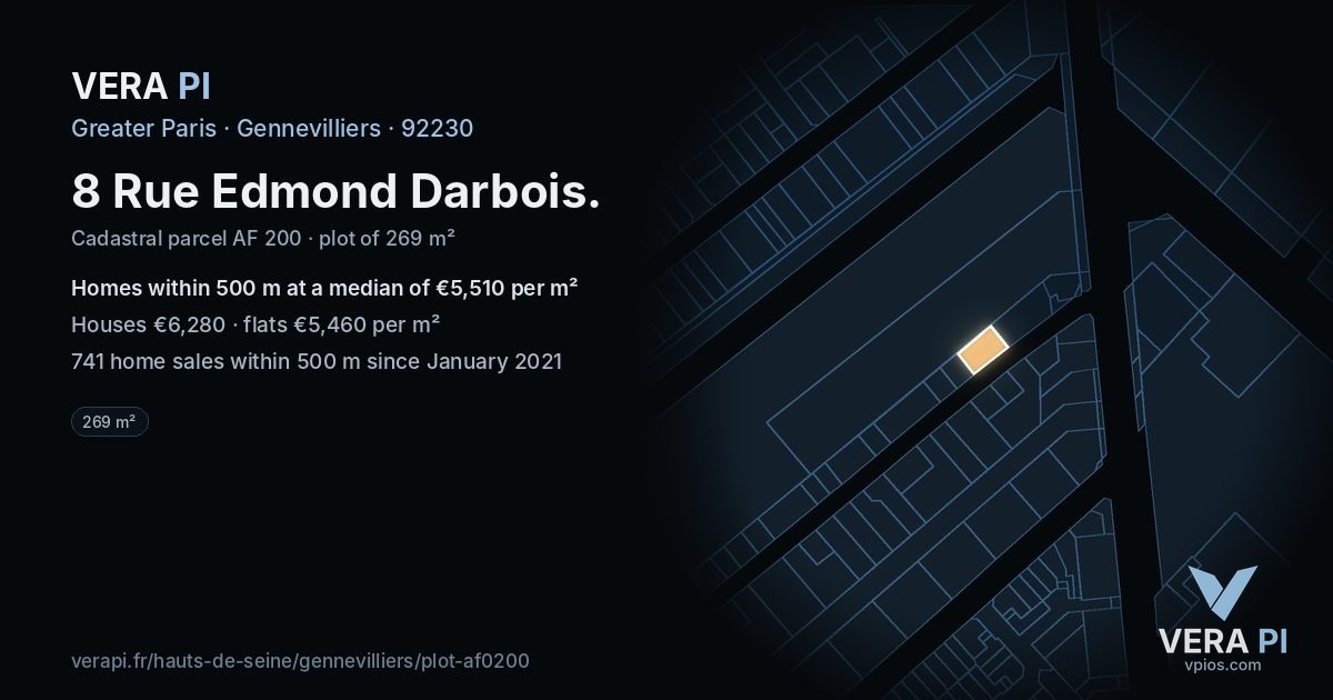 8 Rue Edmond Darbois, Gennevilliers at night – the plot lit, the parcels around coloured by the prices near them