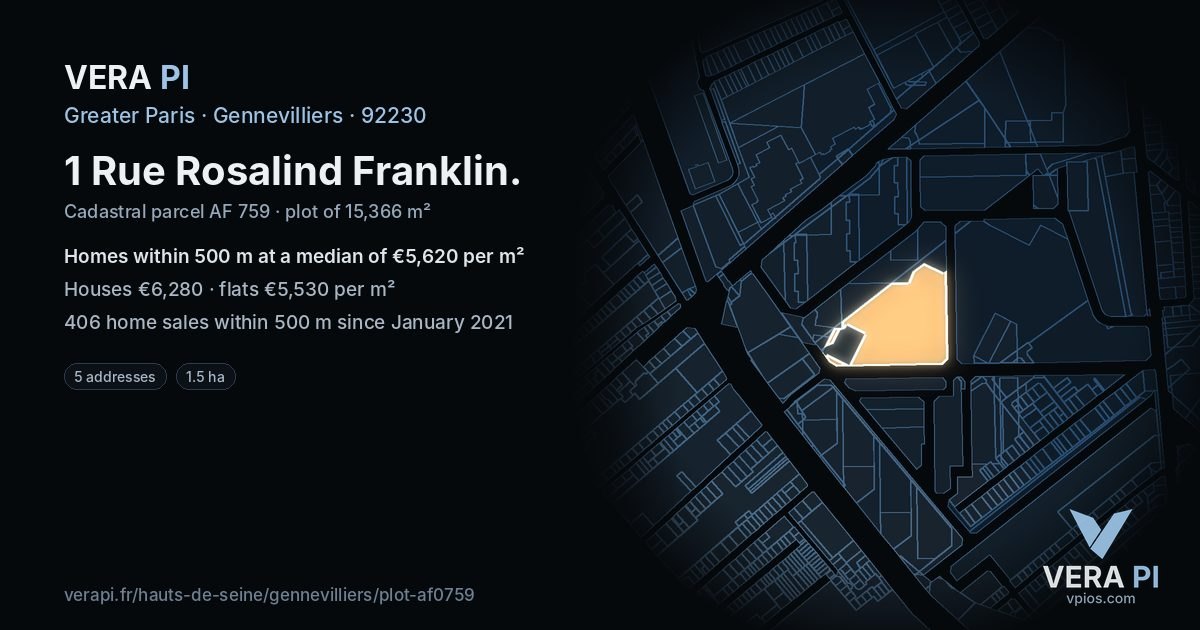 1 Rue Rosalind Franklin, Gennevilliers at night – the plot lit, the parcels around coloured by the prices near them