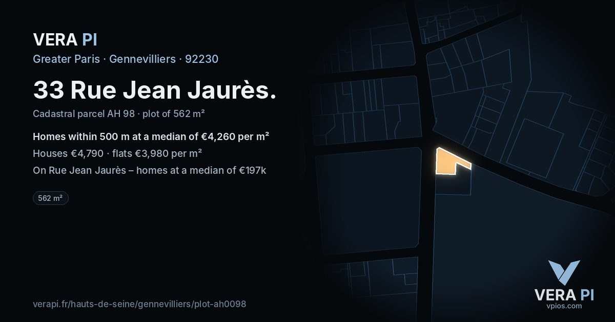 33 Rue Jean Jaurès, Gennevilliers at night – the plot lit, the parcels around coloured by the prices near them