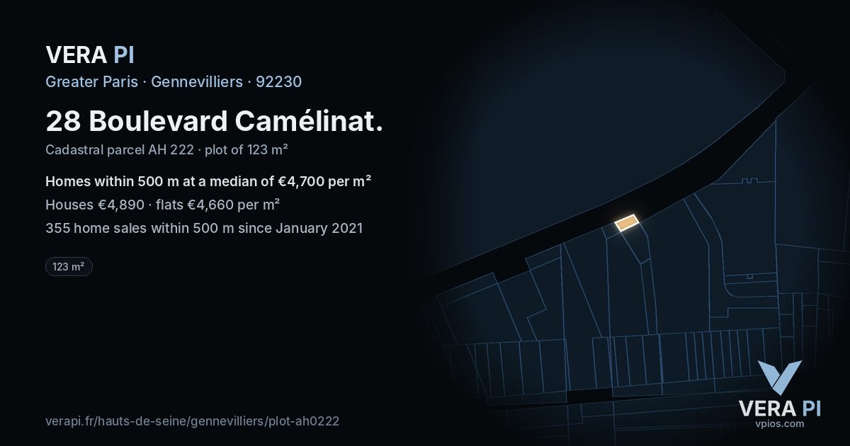 28 Boulevard Camélinat, Gennevilliers at night – the plot lit, the parcels around coloured by the prices near them