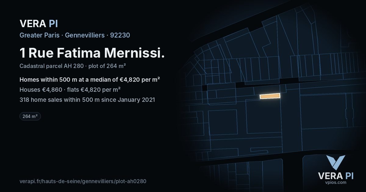 1 Rue Fatima Mernissi, Gennevilliers at night – the plot lit, the parcels around coloured by the prices near them