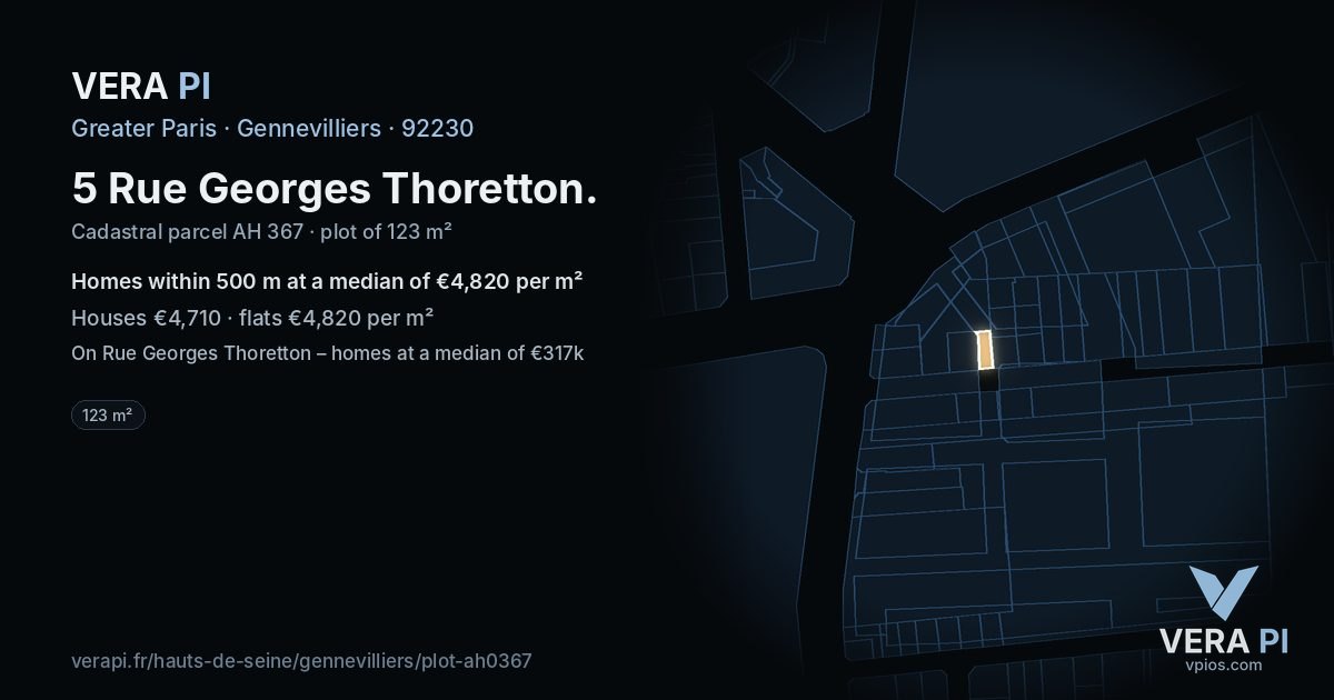 5 Rue Georges Thoretton, Gennevilliers at night – the plot lit, the parcels around coloured by the prices near them
