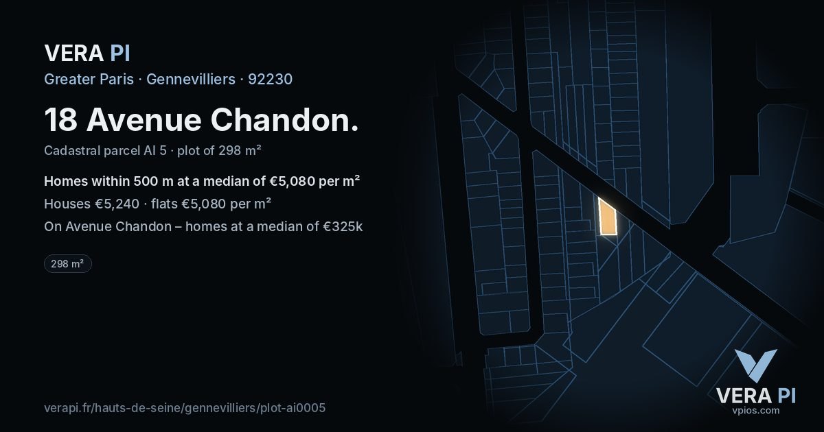 18 Avenue Chandon, Gennevilliers at night – the plot lit, the parcels around coloured by the prices near them