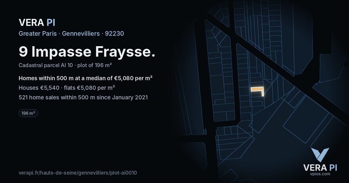 9 Impasse Fraysse, Gennevilliers at night – the plot lit, the parcels around coloured by the prices near them