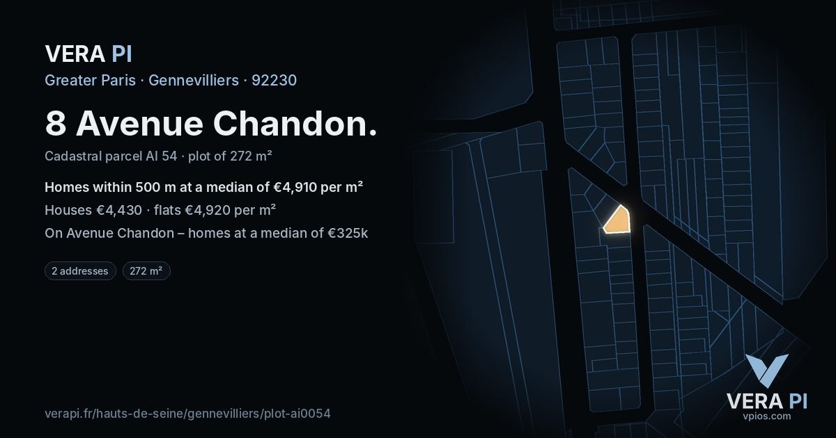 8 Avenue Chandon, Gennevilliers at night – the plot lit, the parcels around coloured by the prices near them