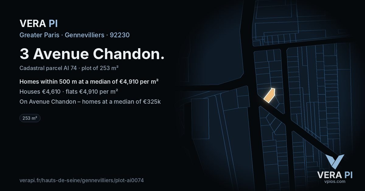 3 Avenue Chandon, Gennevilliers at night – the plot lit, the parcels around coloured by the prices near them