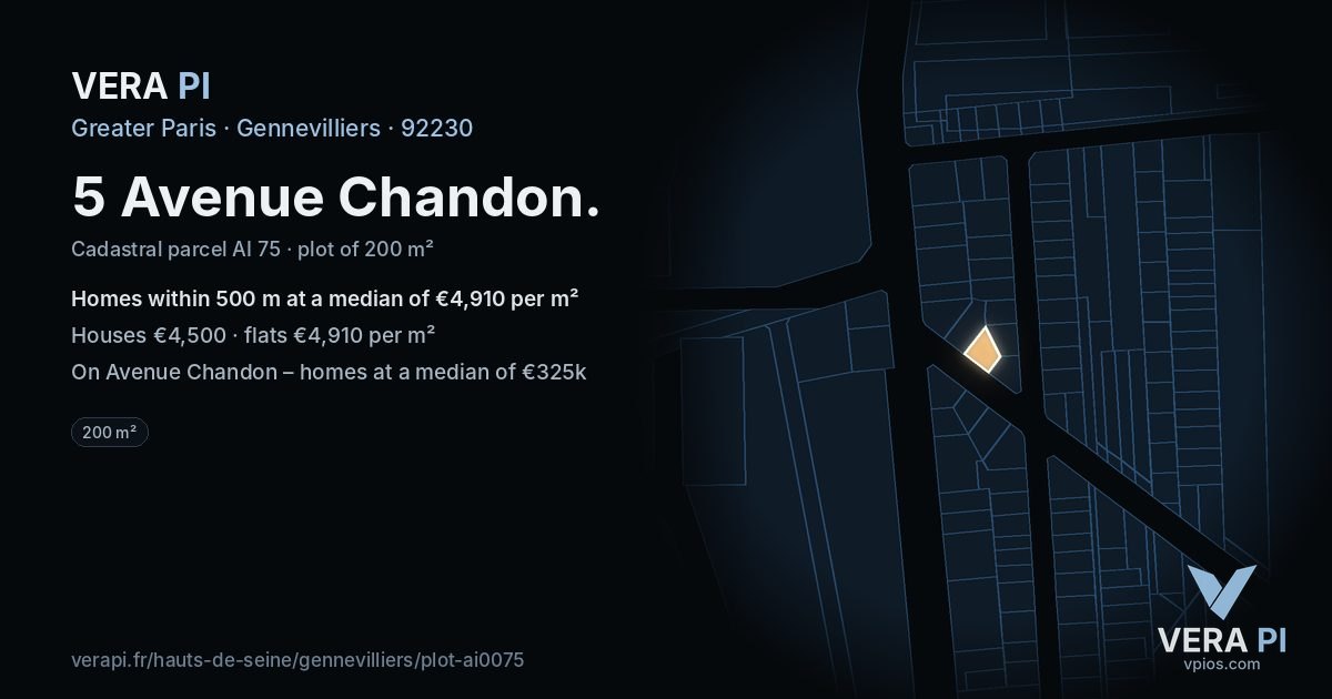 5 Avenue Chandon, Gennevilliers at night – the plot lit, the parcels around coloured by the prices near them